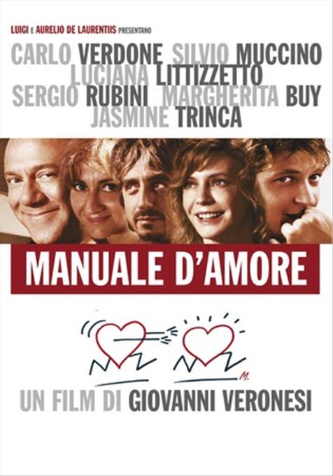 MANUALE D´AMORE 